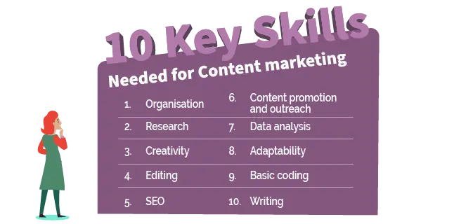 Habilidades de Content Marketing: La Clave para el Éxito Online - What are content skills content marketing skills - What are content skills