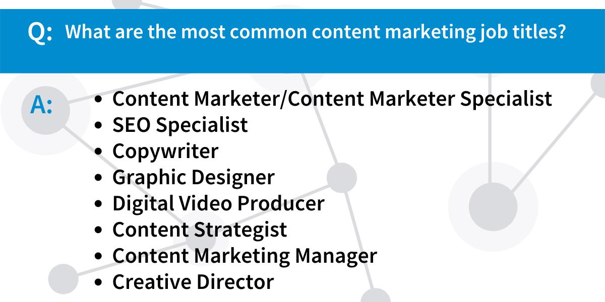 Trabajos creativos en marketing: Una guía completa - What are creative marketing jobs creative and marketing jobs - What are creative marketing jobs