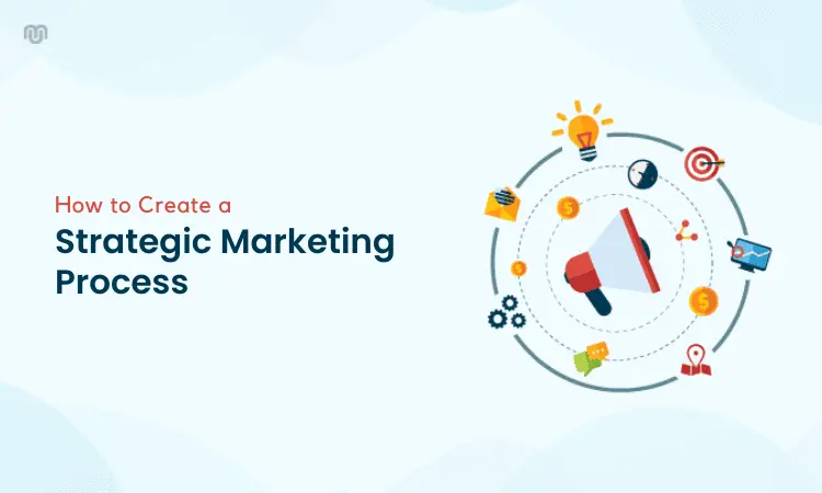 Estrategia de Marketing para la Mejora del Hogar: Guía Completa - What are five 5 steps required to develop marketing strategies home improvement marketing strategy - What are five 5 steps required to develop marketing strategies