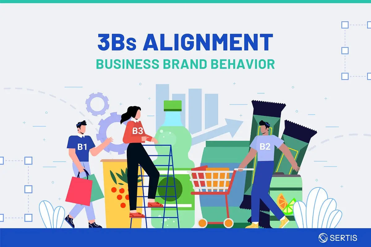 Licenciatura en Marketing (BS): Una Guía Completa - What are the 3 Bs in marketing bs marketing degree - What are the 3 Bs in marketing