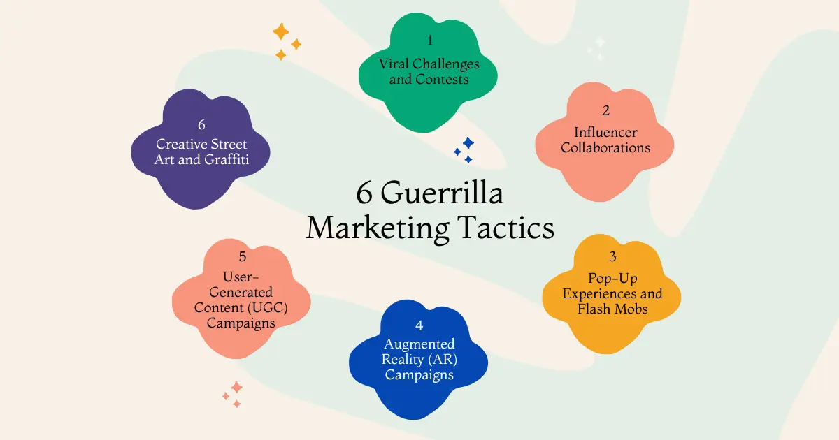 <b>Tácticas de Guerrilla Marketing</b>: Una Guía Completa para Impulsar tu Marca - What are the 5 basic rules of guerilla marketing guerilla marketing tactics - What are the 5 basic rules of guerilla marketing
