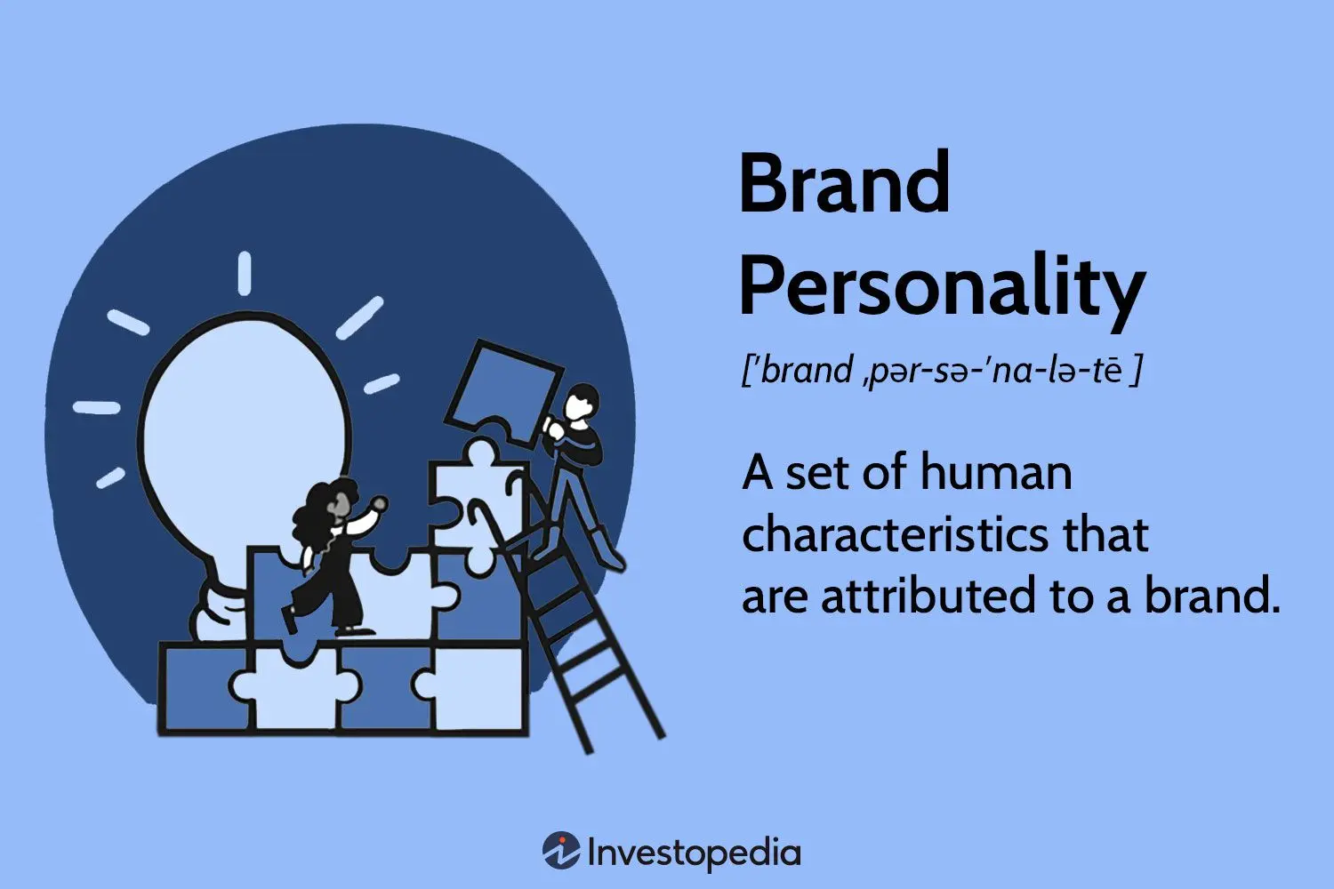 brand character marketing - What are the 5 elements of brand personality