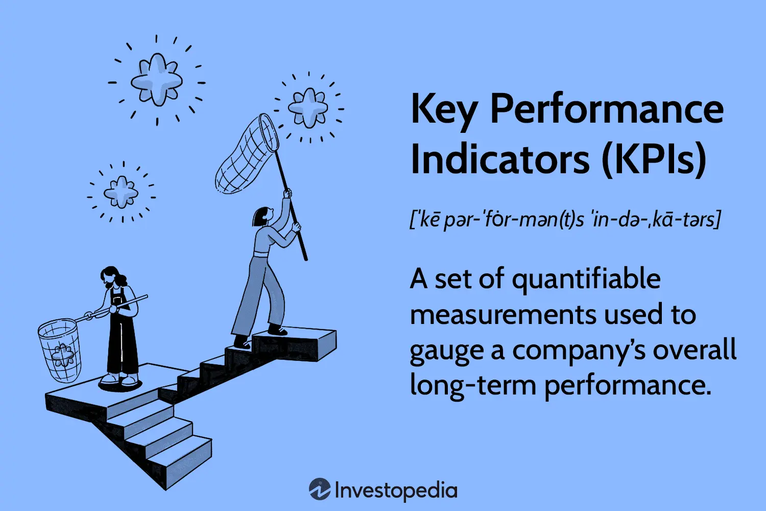 Qué son los KPI en marketing digital y ejemplos - What are the 5 KPIs what is a kpi in digital marketing - What are the 5 KPIs