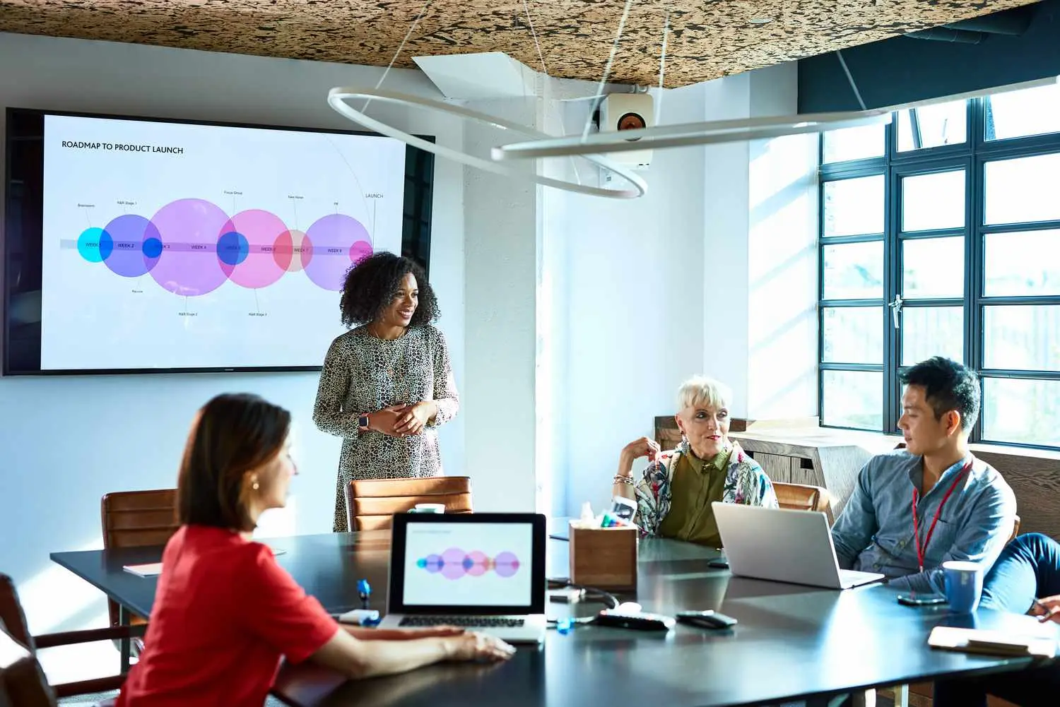 Plan de Marketing para el Desarrollo de Negocios - What are the 5 steps of business development business development marketing plan - What are the 5 steps of business development
