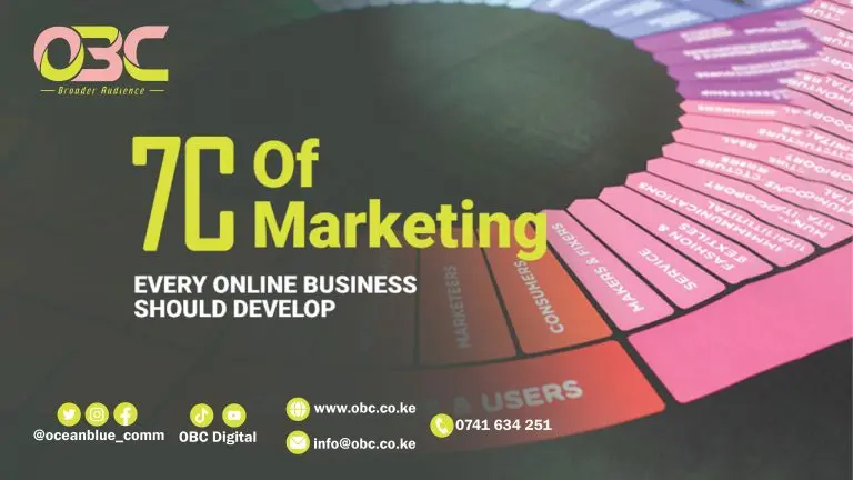 Estrategia de Comunicaciones Integradas de Marketing: Una Guía Completa - What are the 7 C's of integrated marketing communication integrated marketing communications strategy - What are the 7 C's of integrated marketing communication