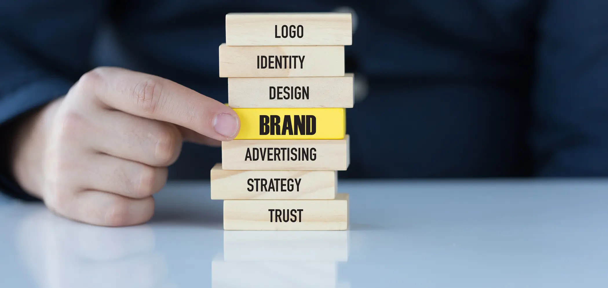 brand development strategies marketing - What are the 7 steps in the brand development process