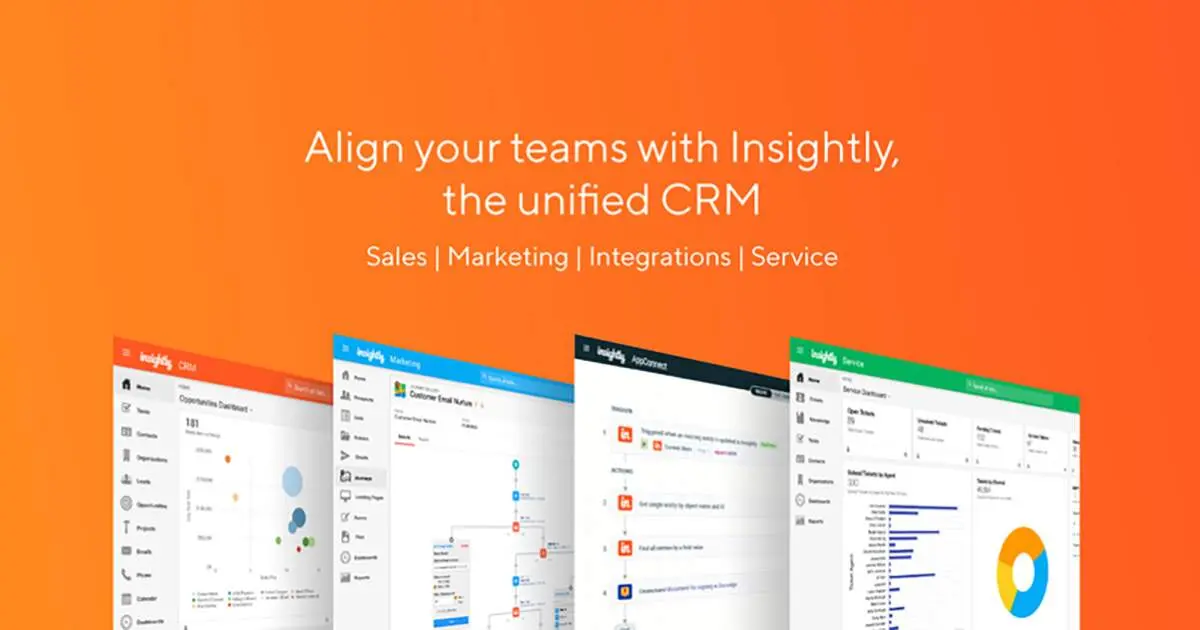 benefits of crm in marketing - What are the benefits to marketing managers of using CRM