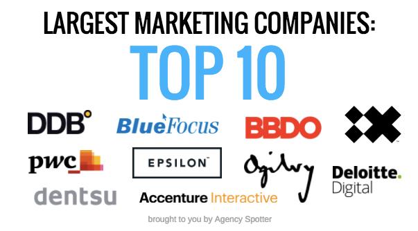 big marketing firms - What are the big 4 marketing firms