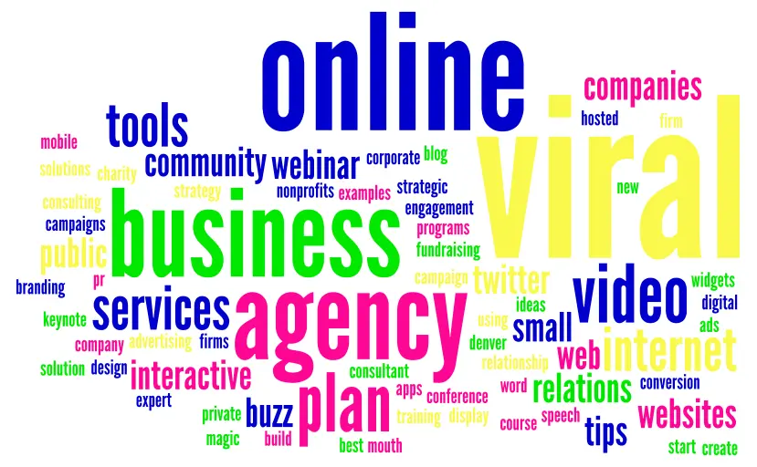 Agencia de Marketing Digital: La Clave para el Éxito Online - What are the keywords in digital marketing digital marketing agency keywords - What are the keywords in digital marketing