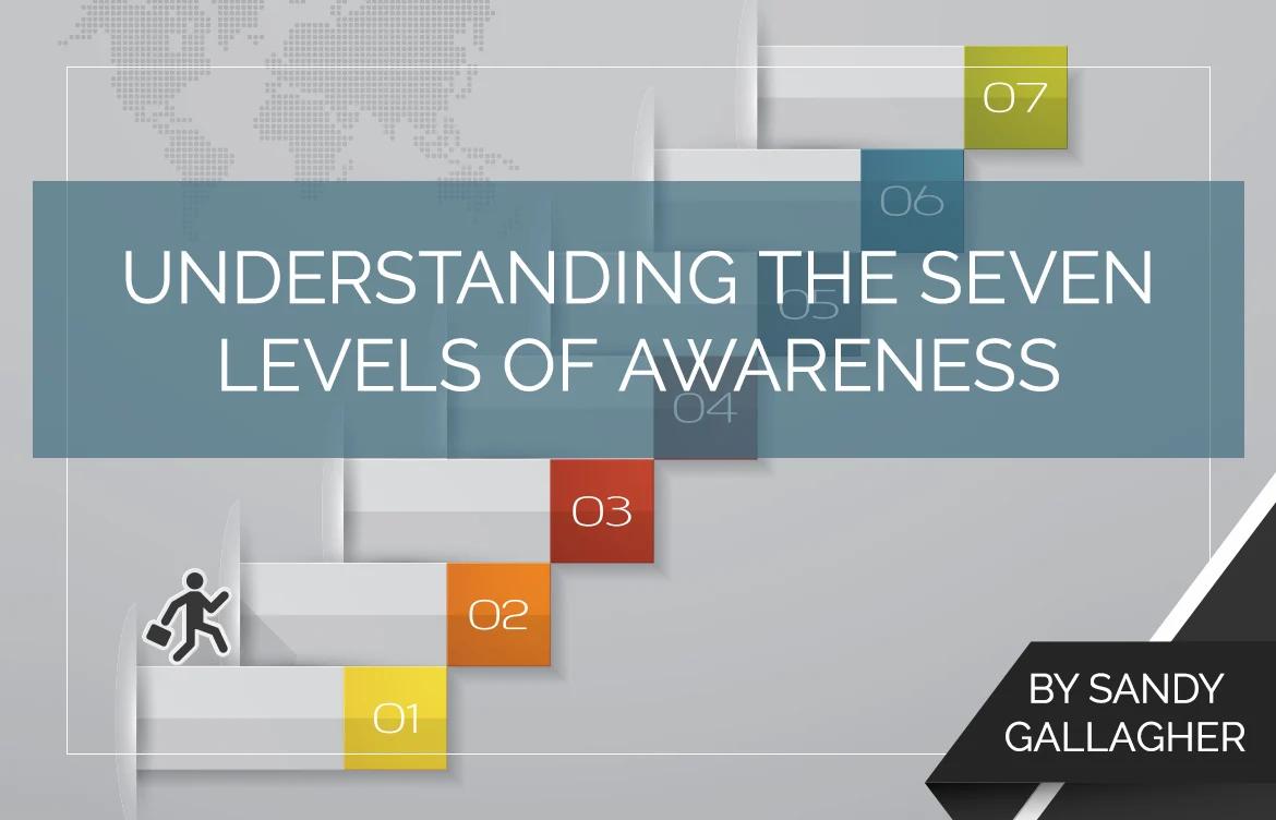 levels of awareness marketing - What are the levels of awareness