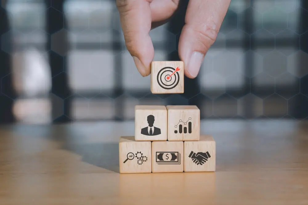 Optimizando las Capacidades de Marketing Digital para el Crecimiento Empresarial - What are the marketing capabilities digital marketing capabilities - What are the marketing capabilities