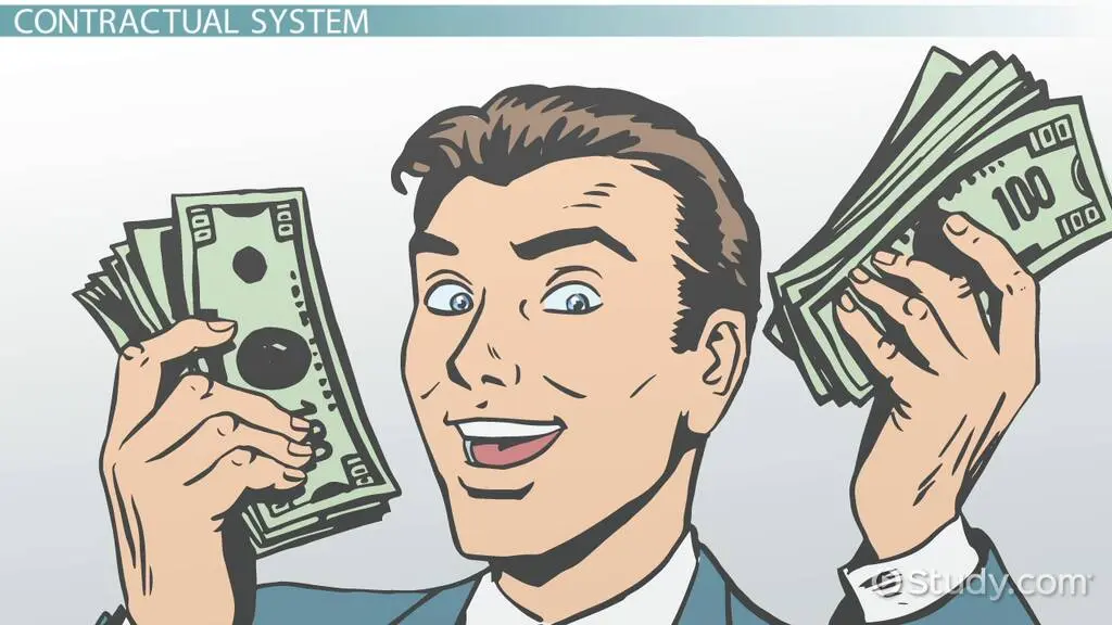 Sistemas de Marketing Vertical: Definición y Estrategias para el Éxito - What are the three types of VMS vertical marketing system definition - What are the three types of VMS