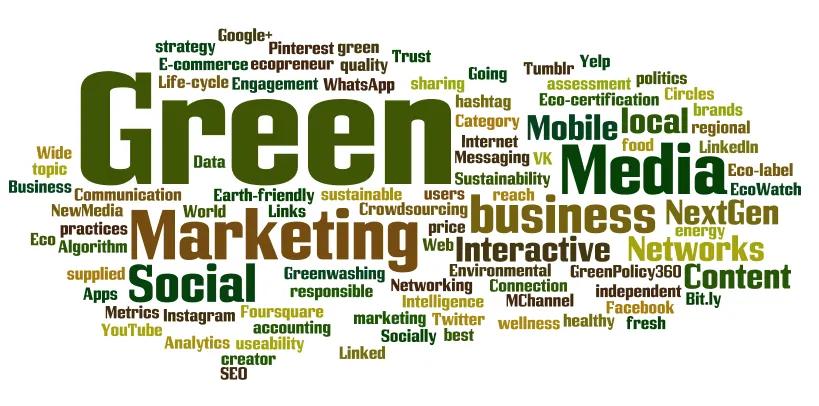 Definición de Marketing Verde: Una Guía Completa - What do green marketers do green marketing definition - What do green marketers do