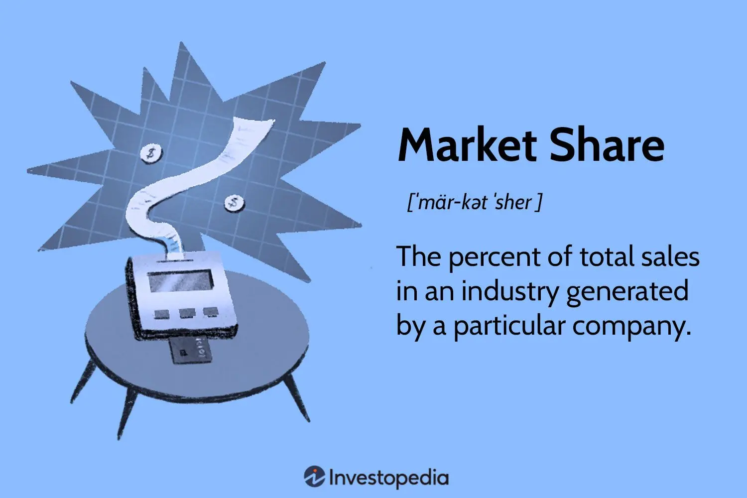 Market Share: La Clave del Éxito en Marketing - What does 20% market share mean market share in marketing - What does 20% market share mean