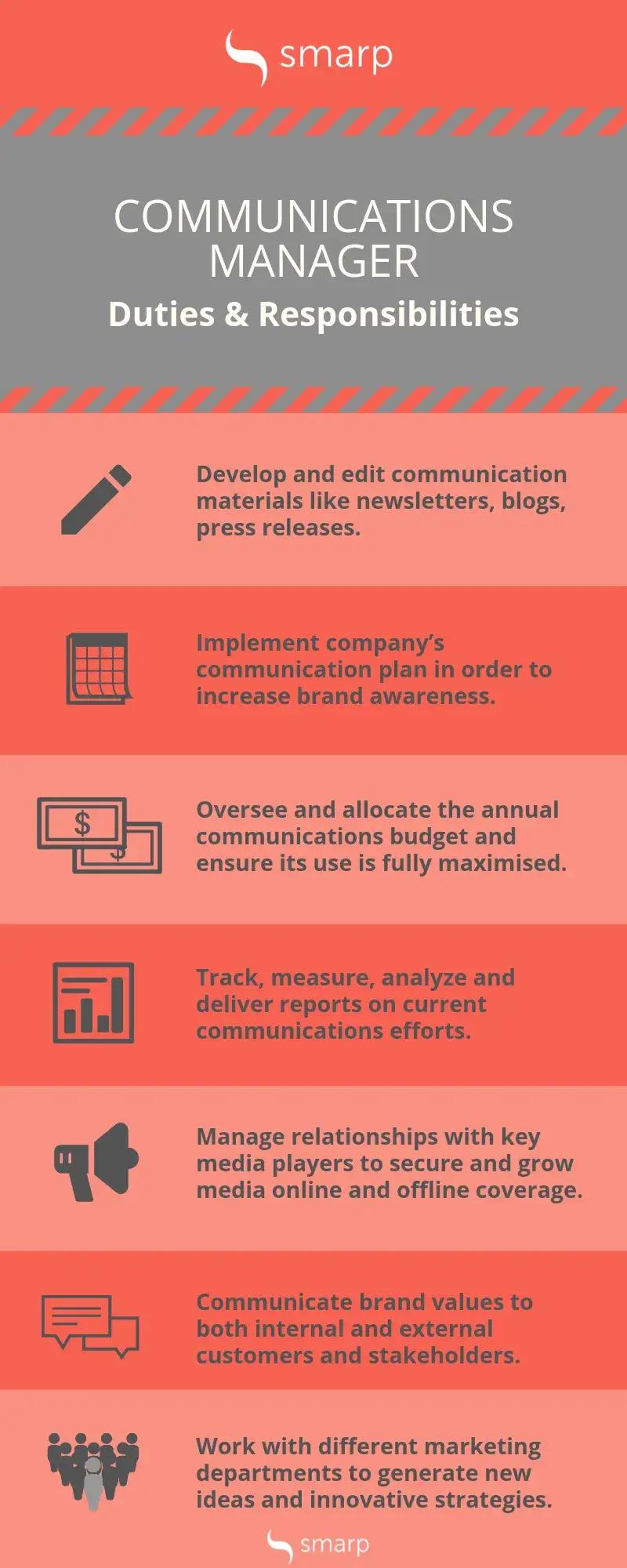 director of marketing and communications job description - What does a marketing and communications manager do