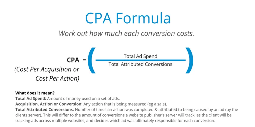 ¿Qué significa CPA en marketing y negocios? - What does CPA mean in business what does cpa stand for in marketing - What does CPA mean in business