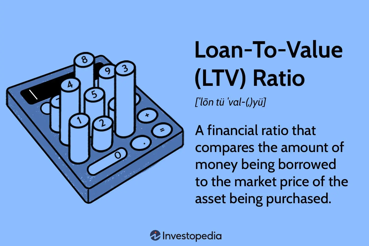<b>Guía Completa de LTV en Marketing: Calculo, Importancia y Mejores Prácticas</b> - What does LTV mean what is ltv in marketing - What does LTV mean