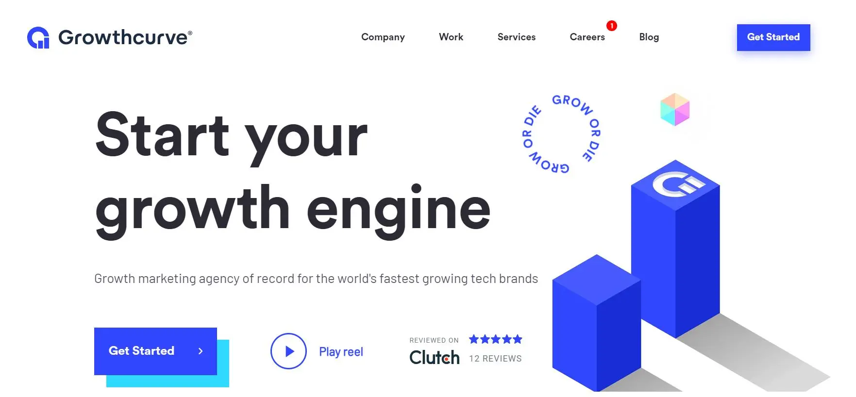 Las Empresas de Marketing de Más Rápido Crecimiento: Una Perspectiva en 2024 - What has become the fastest growing form of marketing fastest growing marketing companies - What has become the fastest growing form of marketing