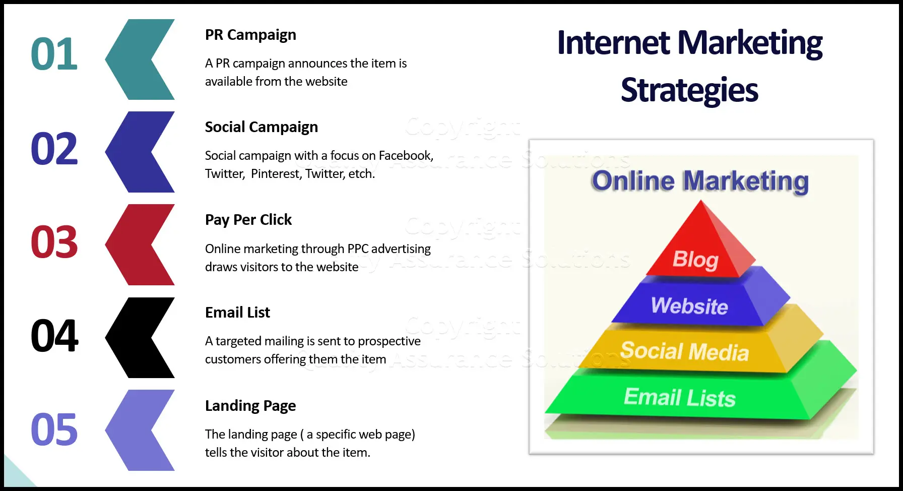 Las Mejores Estrategias de Marketing Online: Guía Completa - What is 5 5 5 marketing strategy best internet marketing strategies - What is 5 5 5 marketing strategy
