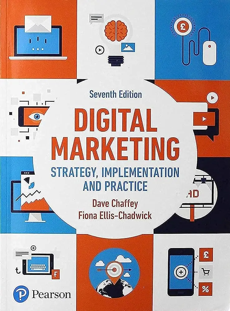 Implementación de la estrategia de marketing digital 6S: Una guía completa - What is 6S digital marketing implementation strategy digital marketing strategy implementation and practice - What is 6S digital marketing implementation strategy