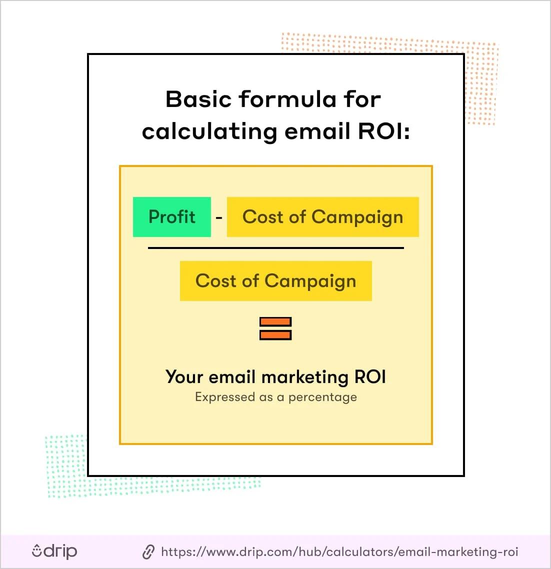 Calculadora de ROI de Marketing: Maximiza tu Retorno de Inversión - What is a 70% ROI marketing roi calculator - What is a 70% ROI