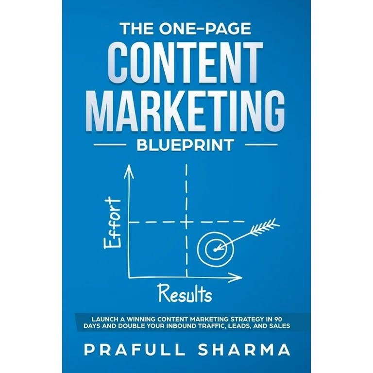 Content Marketing Blueprint: La Guía Definitiva para Impulsar tus Ventas - What is a content marketing blueprint content marketing blueprint - What is a content marketing blueprint