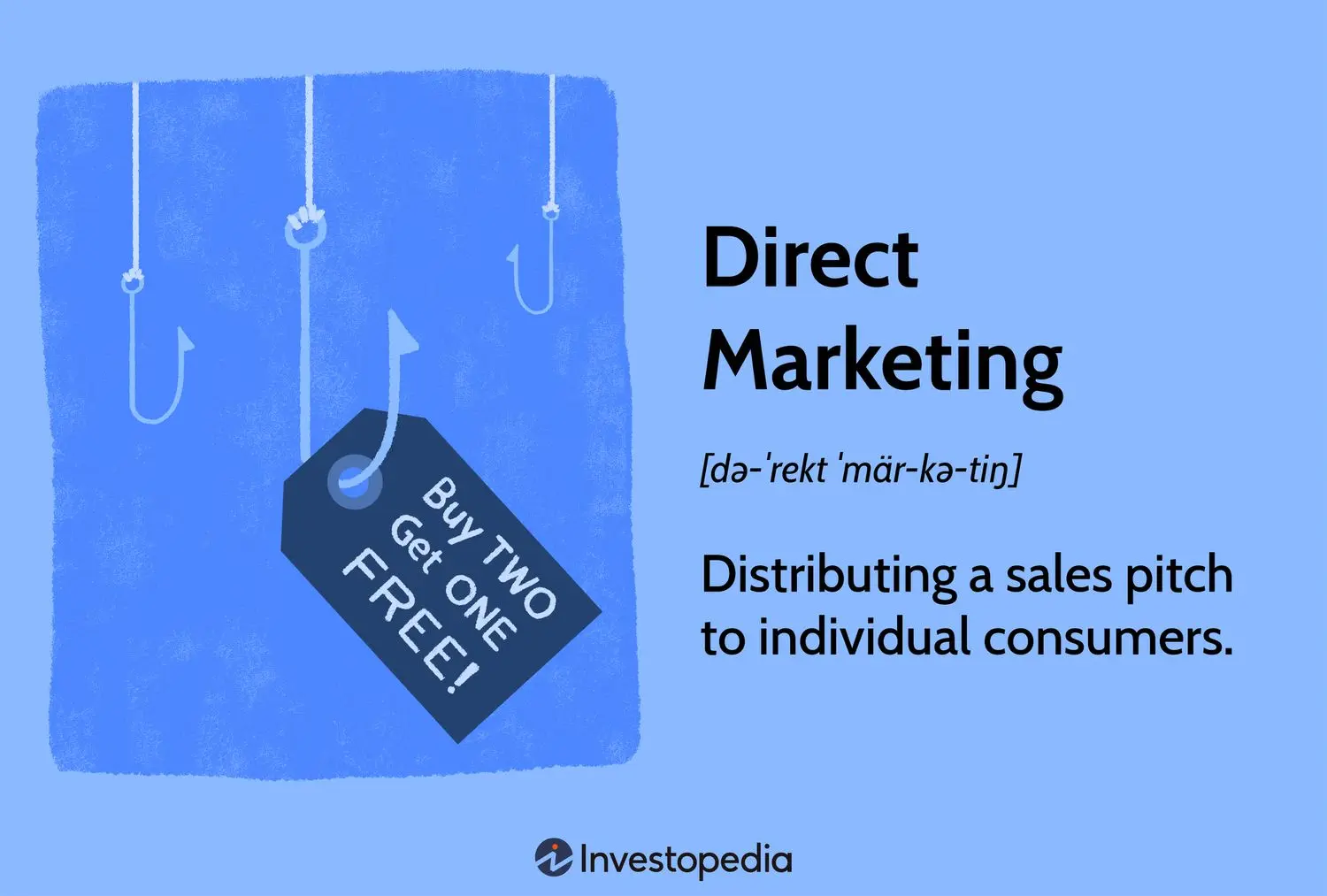 Mejores Campañas de Marketing Directo: Ejemplos y Estrategias - What is a direct marketing campaign best direct marketing campaigns - What is a direct marketing campaign