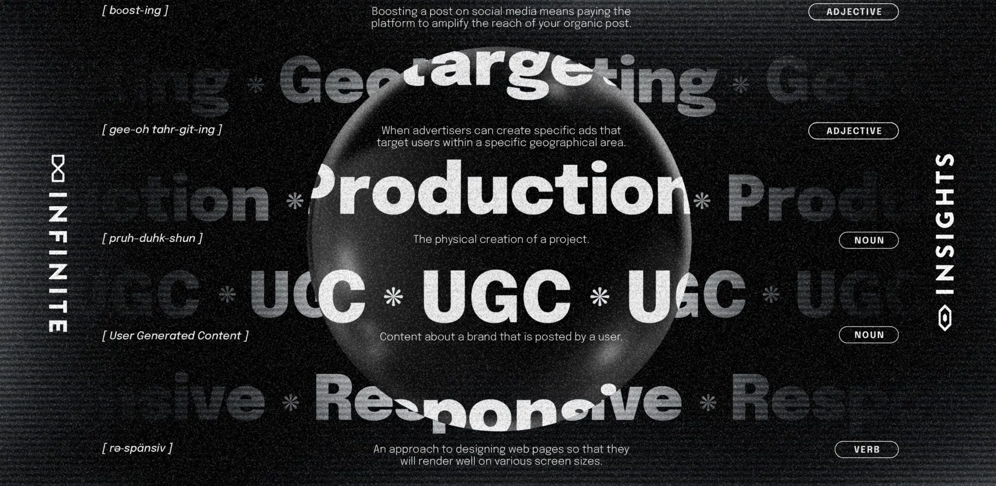 <b>Jerga de Marketing</b>: Glosario de Términos Clave para Profesionales - What is a jargon in marketing marketing slang - What is a jargon in marketing