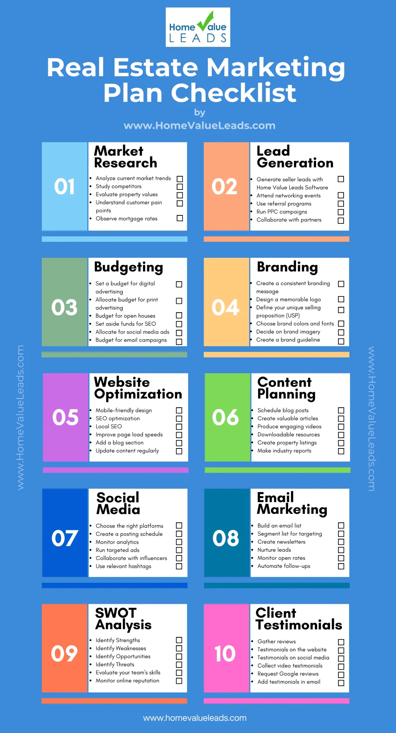 Plan de Marketing para el Desarrollo Inmobiliario: Guía Completa - What is a marketing development plan marketing plan of real estate development - What is a marketing development plan