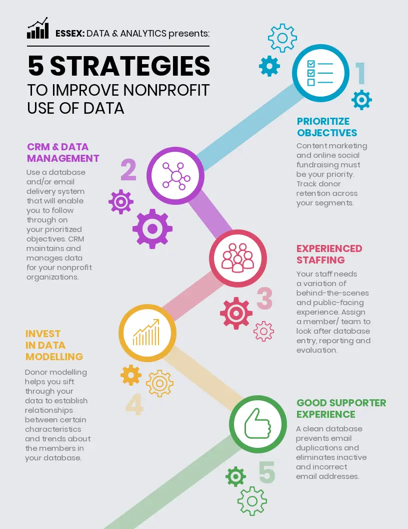 Estrategia de Marketing Infográfico: Guía Completa para 2024 - What is a marketing infographic marketing strategy infographic - What is a marketing infographic