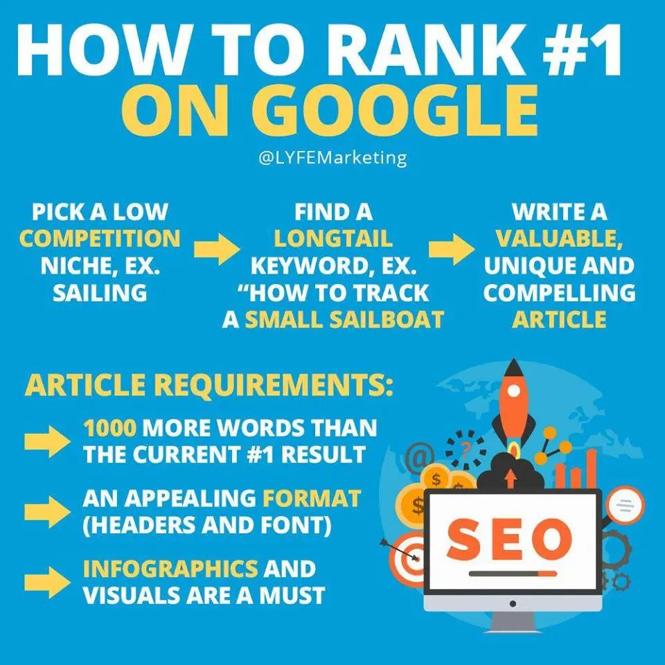 Agencia de marketing digital SEO: Tu socio para el éxito online - What is a SEO company digital marketing seo company - What is a SEO company