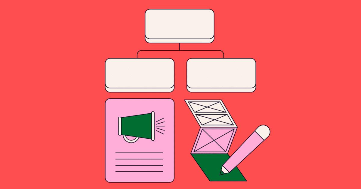 Estrategia de marketing ABM: Una guía completa para el éxito - What is ABM framework abm marketing strategy - What is ABM framework