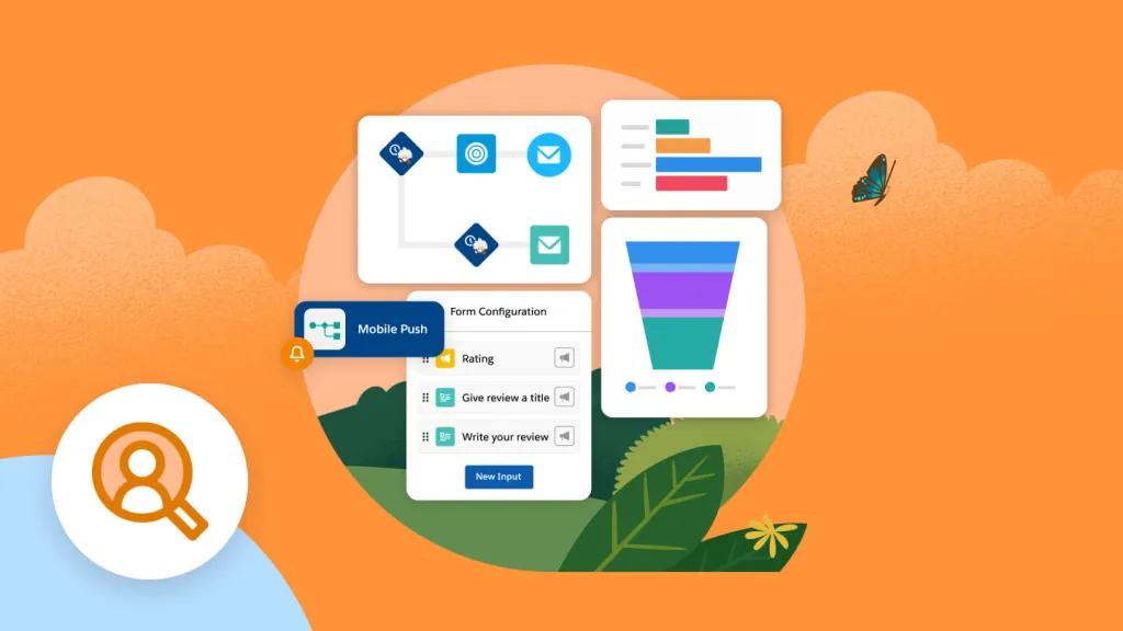 <b>Las mejores frases de email marketing: Inspiración, sabiduría y humor para tus correos</b> - What is an email marketing message email marketing quotes - What is an email marketing message