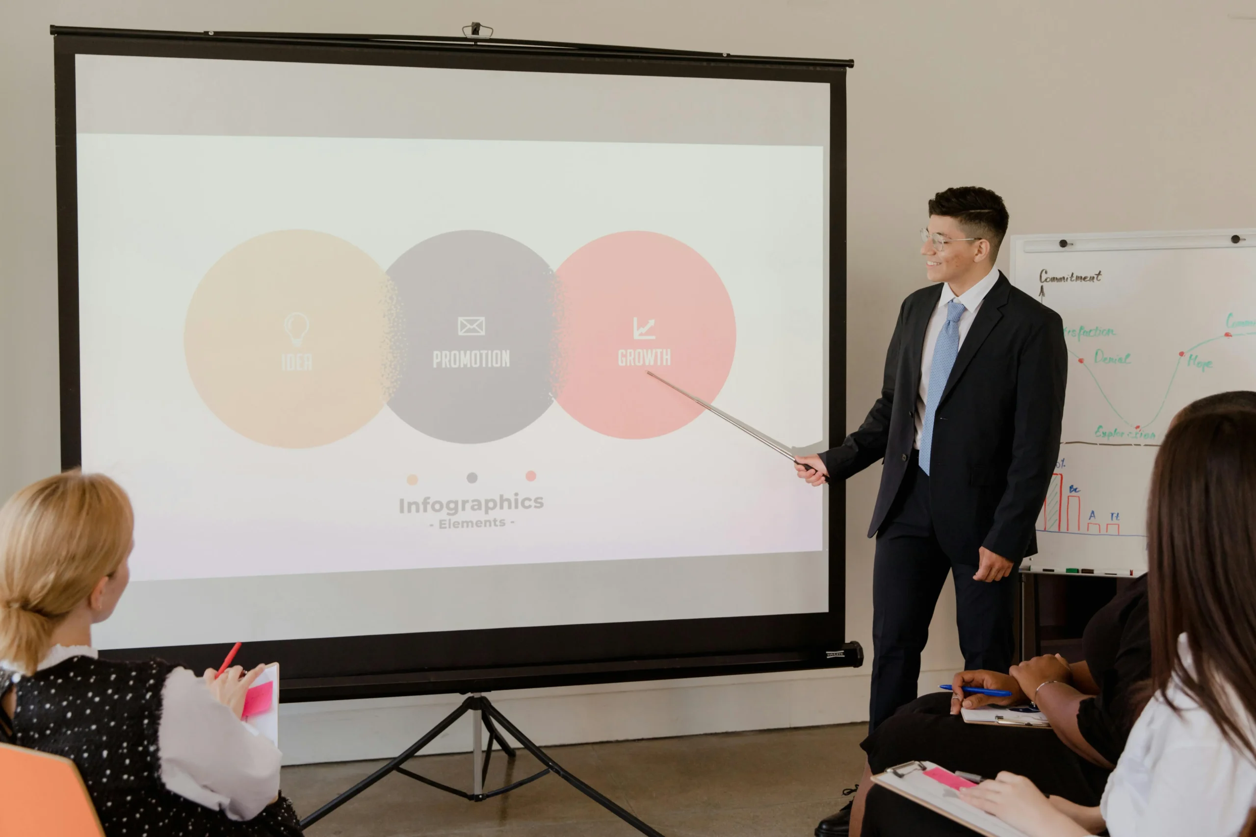 marketing ideas for sales - What is an example of a B2B sales promotion activity