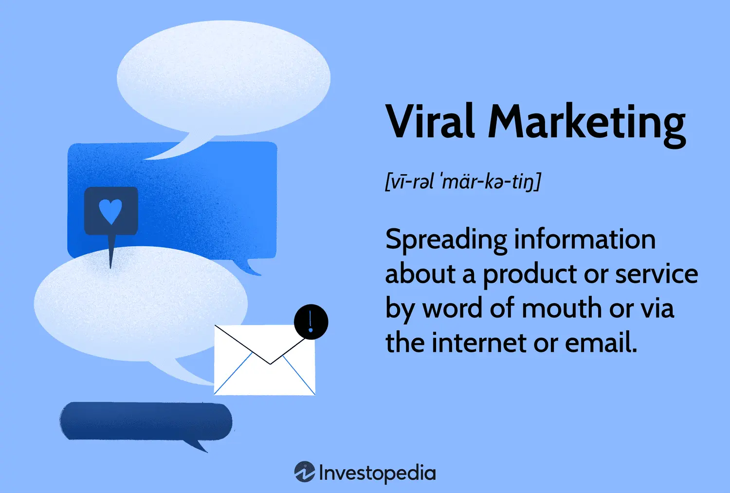funny marketing campaigns - What is an example of a viral marketing campaign
