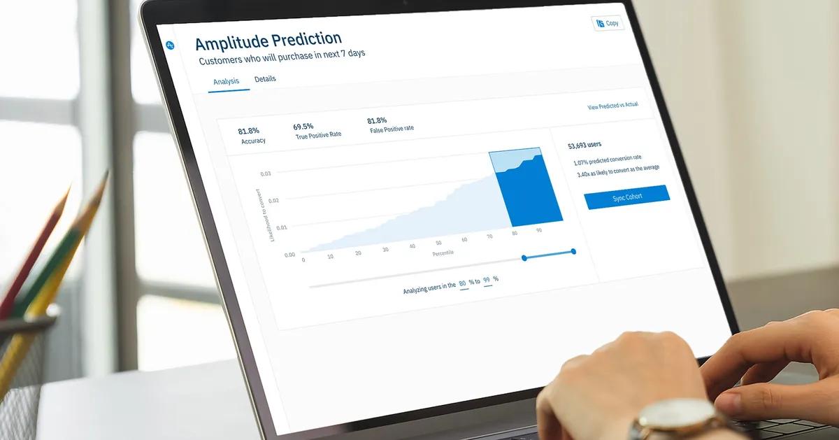 Proyecciones de Marketing: Una Guía Completa para el Éxito - What is an example of market forecasting marketing projection - What is an example of market forecasting