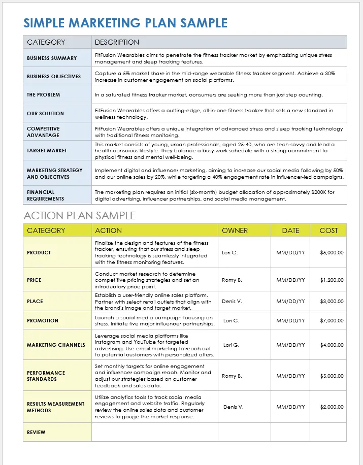 <b>Plantilla de ejemplo de plan de marketing estratégico</b>: Guía completa para el éxito - What is an example of strategic marketing planning strategic marketing plan example template - What is an example of strategic marketing planning
