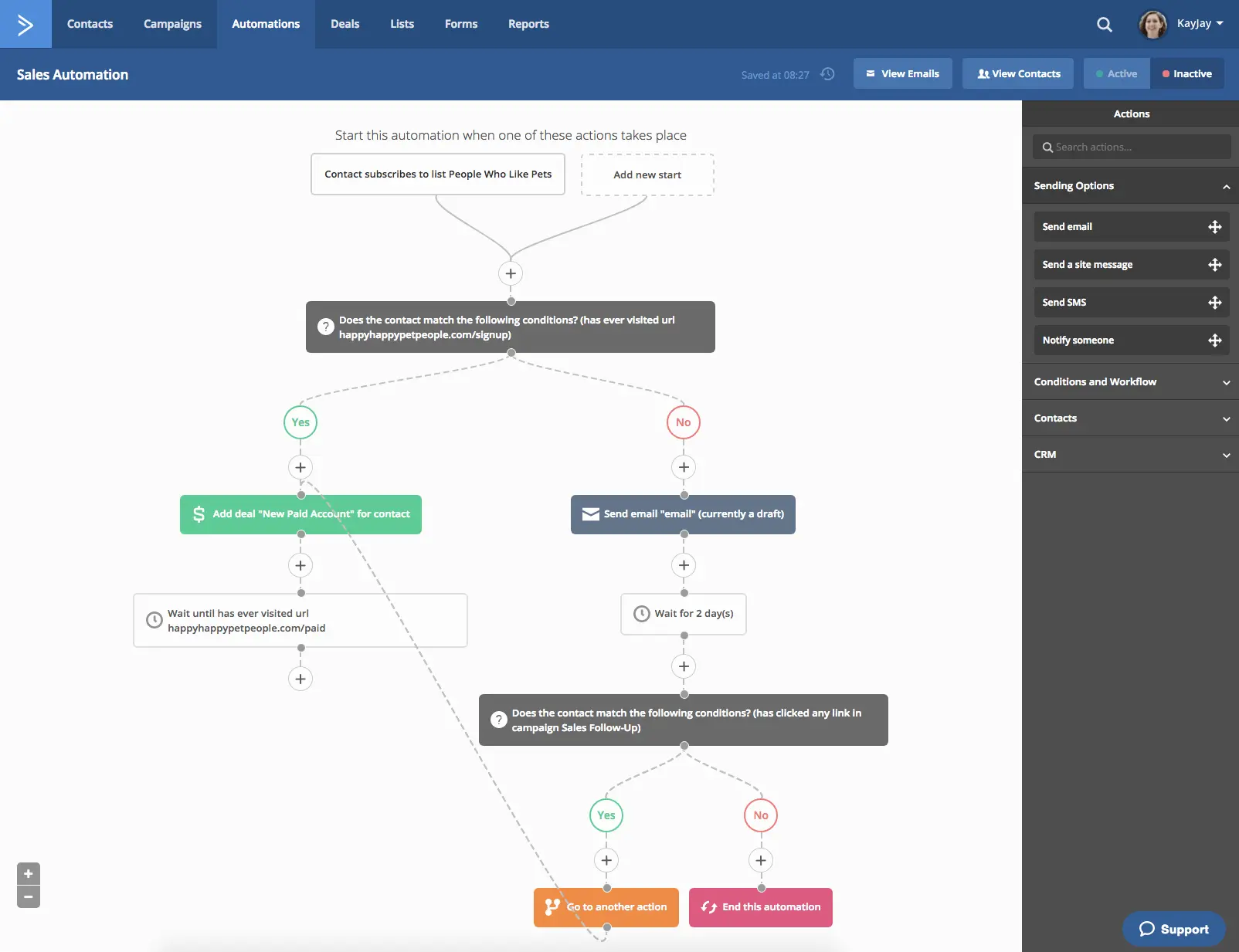 activecampaign marketing automation - What is automation in ActiveCampaign