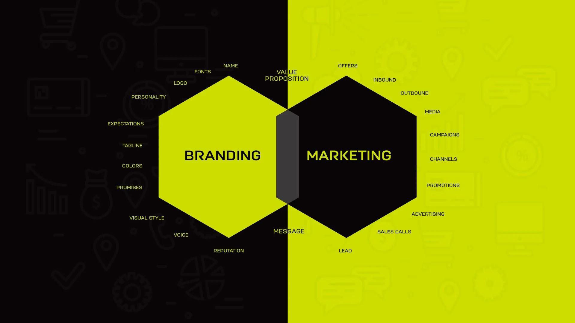 Branding y Marketing: La Clave para el Éxito Empresarial - What is branding a company branding and marketing company - What is branding a company