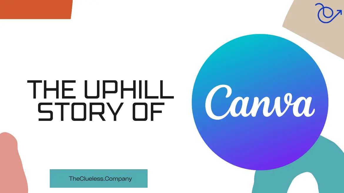 Estrategia de Marketing de Canva: Una Guía Completa para el Éxito - What is Canva's business strategy canva marketing strategy - What is Canva's business strategy
