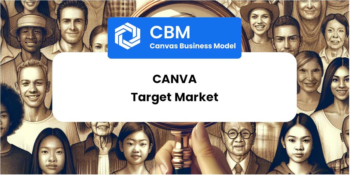 Estrategia de Marketing de Canva: Una Guía Completa para el Éxito - What is Canva's target market canva marketing strategy - What is Canva's target market