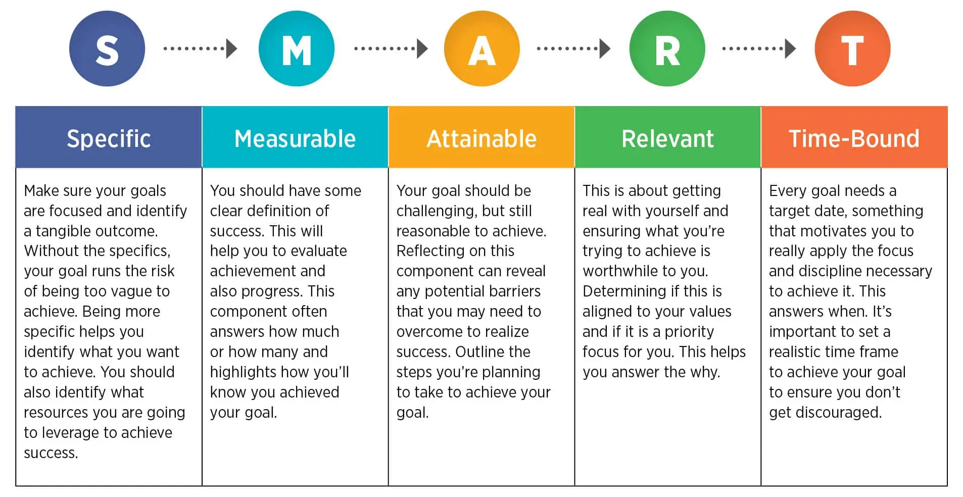 Estrategias de Content Marketing: Ejemplos y Casos de Éxito - What is content marketing with examples content marketing strategy examples - What is content marketing with examples