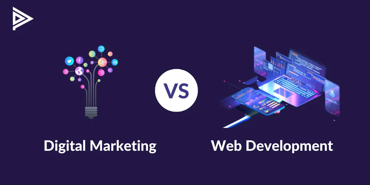 <b>Desarrollo web</b> y <b>marketing digital</b>: La combinación perfecta para el éxito online - What is digital marketing and web development digital marketing and web development company - What is digital marketing and web development