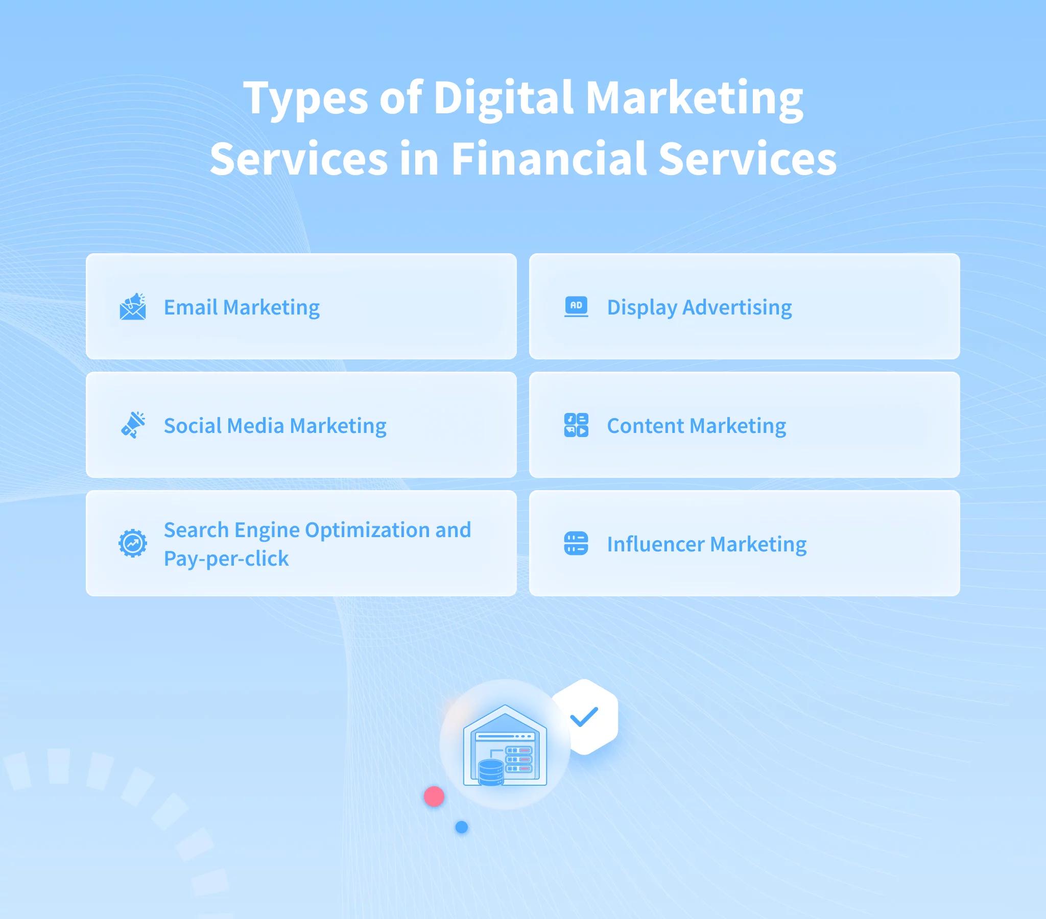 Marketing Digital para Instituciones Financieras: Una Guía Completa - What is digital marketing in finance digital marketing for financial institutions - What is digital marketing in finance