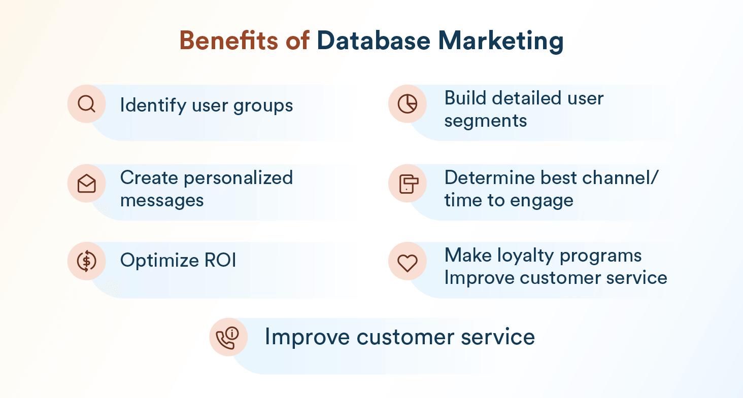 Director de Marketing de Base de Datos: Guía Completa - What is director of marketing management director of database marketing - What is director of marketing management