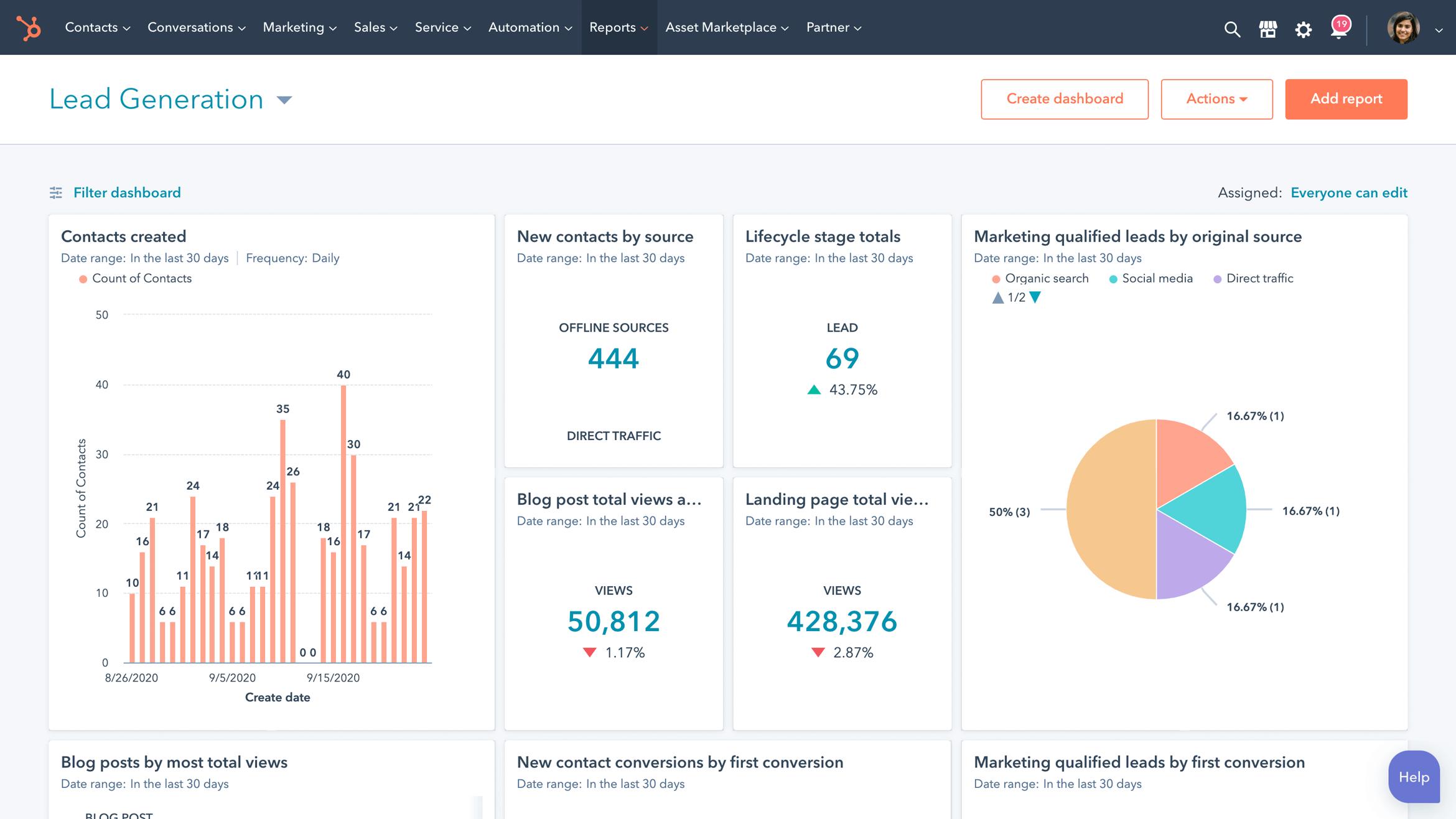 HubSpot Marketing Hub: La Guía Definitiva para el Éxito en Marketing - What is HubSpot marketing Hub used for hubspot marketing software - What is HubSpot marketing Hub used for