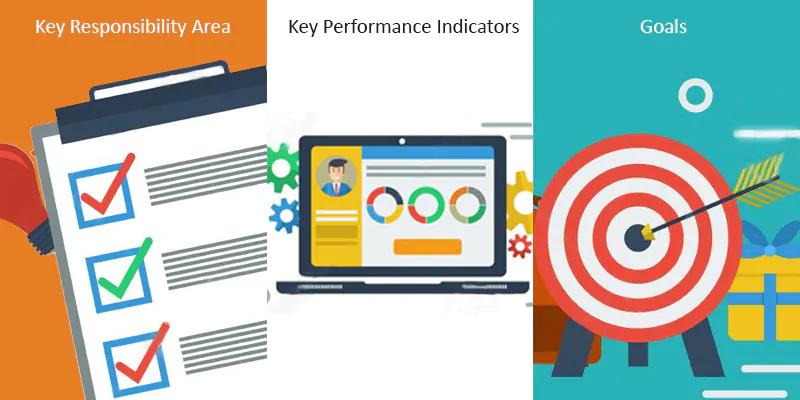 Qué son los KPI en marketing digital y ejemplos - What is kra in digital marketing what is a kpi in digital marketing - What is kra in digital marketing