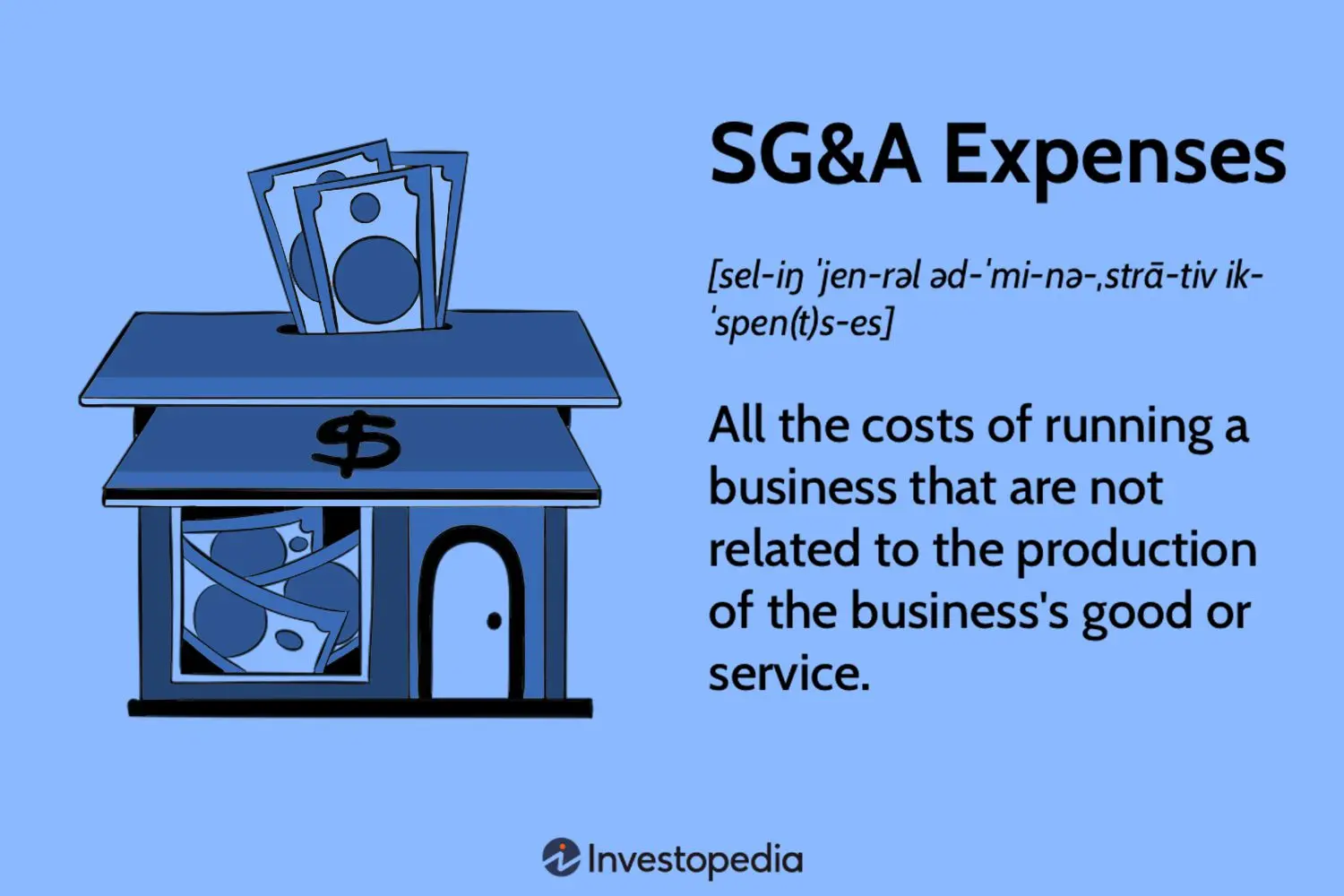 Gastos de ventas y marketing: una guía completa para empresas - What is marketing vs selling expenses sales and marketing expenses - What is marketing vs selling expenses