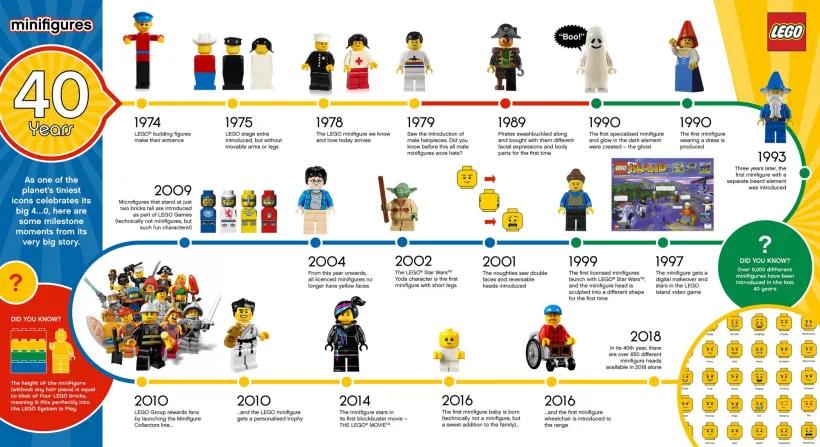 Estrategias de Marketing para Juguetes: Una Guía Completa - What is Mattel's marketing strategy toy marketing strategies - What is Mattel's marketing strategy