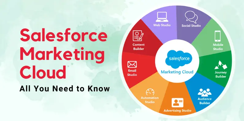 Marketing Cloud: Una visión general - What is Salesforce clouds overview marketing cloud overview - What is Salesforce clouds overview